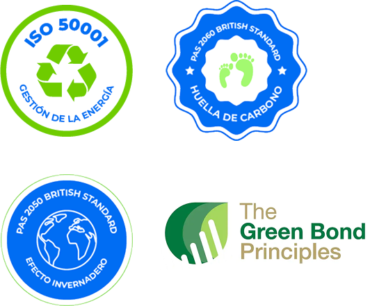 Badges